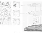 scheme of project layers