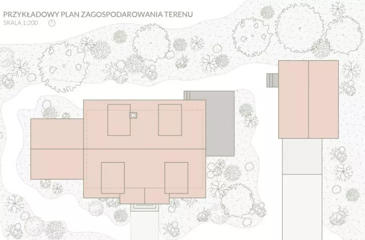 przykładowy plan zagospodarowania terenu