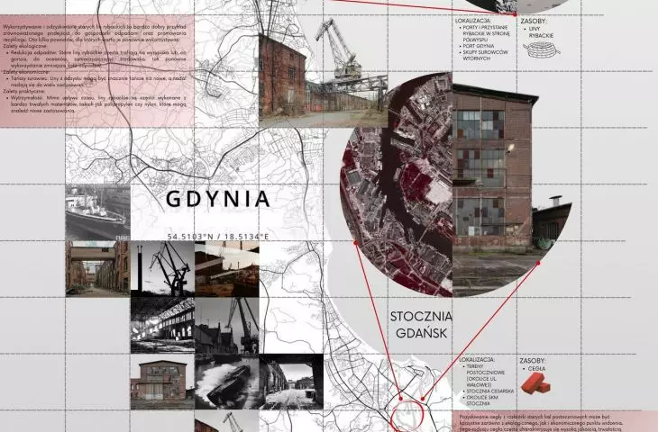 resource map