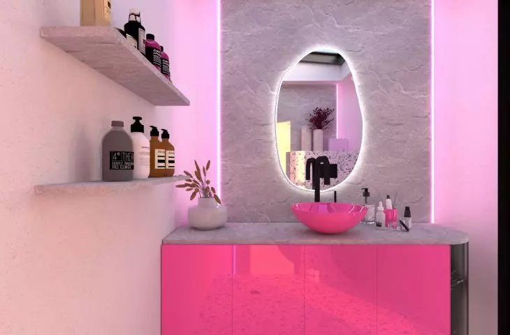 visualization