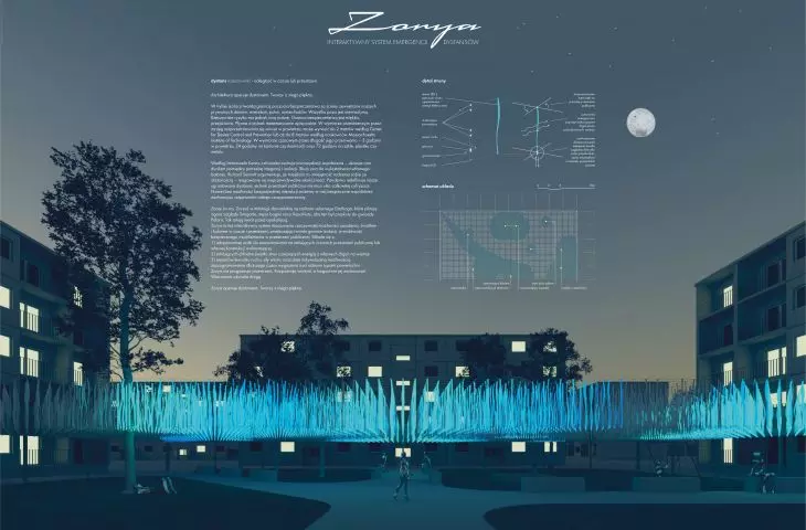 Wyróżnienie — „Zorya”