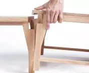 joints
