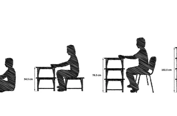ergonomics diagram
