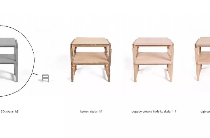 prototypes