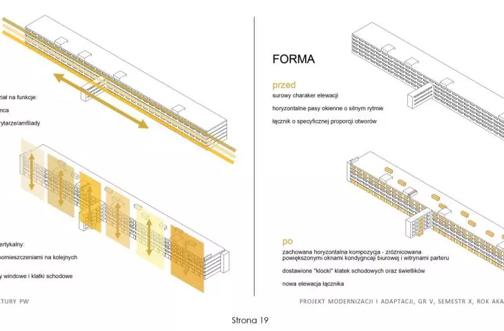 funkcja i forma