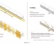 function and form
