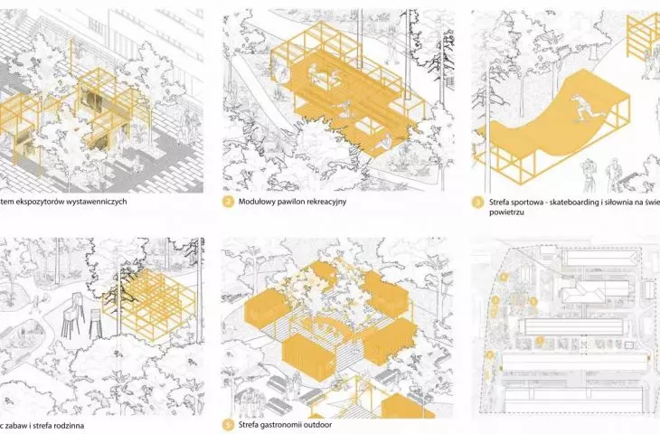 rozwiązania małej architektury w terenie