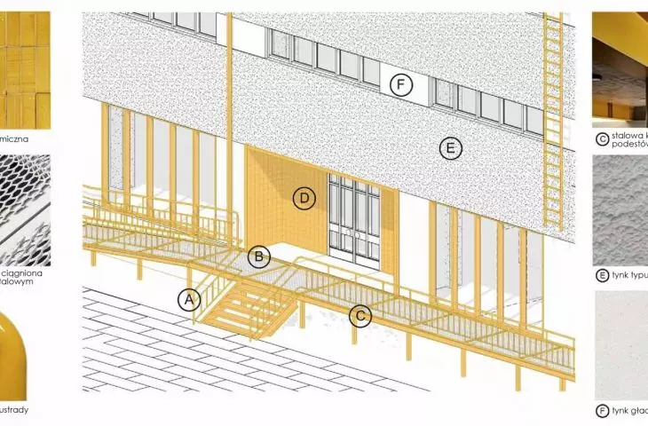 material solutions - first floor zone