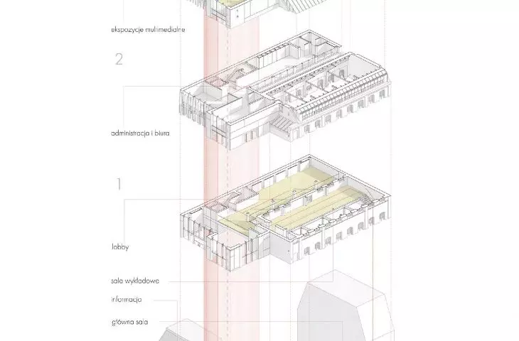 structural diagram
