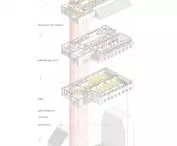 structural diagram