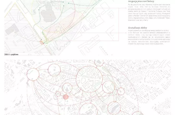 design assumptions, scheme of functional-spatial relations