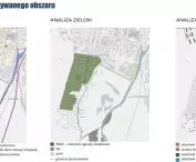 interpretacja opracowywanego obszaru