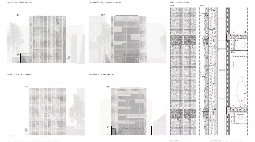 I Nagroda, proj.: BDR Architekci