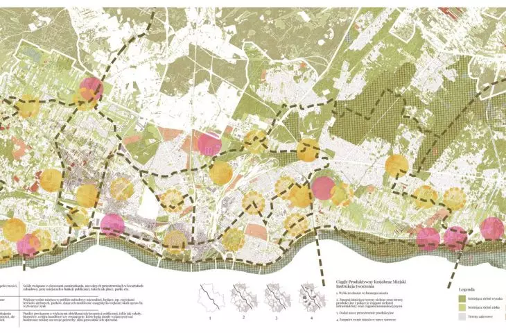 CPKM for the right bank of Warsaw with a description of the production sites, their categorization and the stages of the process of designing such systems