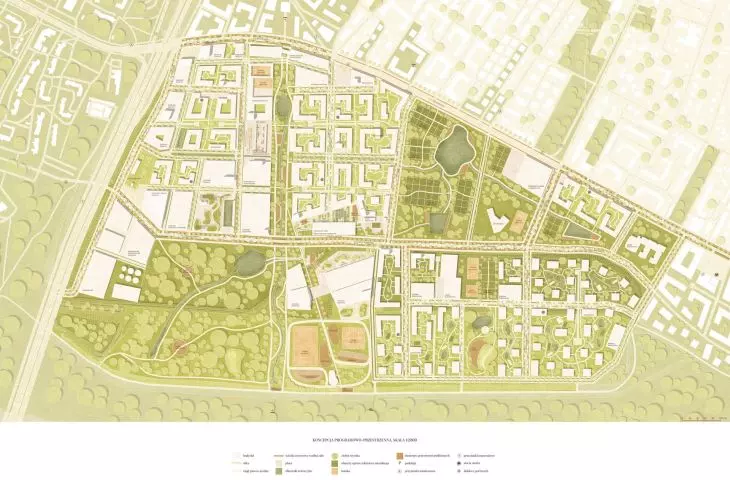 masterplan