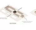 diagrams - successive phases of development