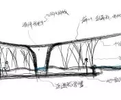 Ogród wystawowy Xingcheng w Chengdu