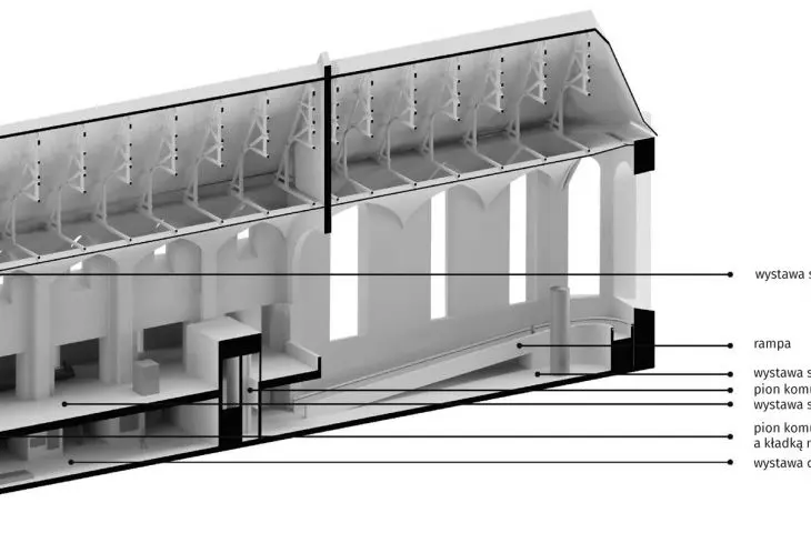 axonometry of section