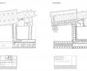 projections - level +2 and attic