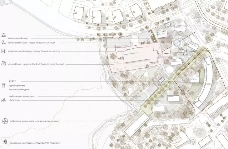 masterplan