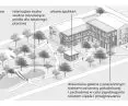 axonometry with garden