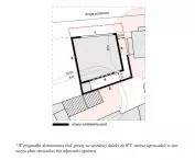 sytuacja