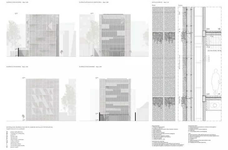 elevations and facade detail