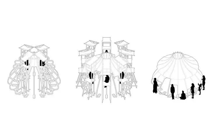 The Wickered Forum - diagram