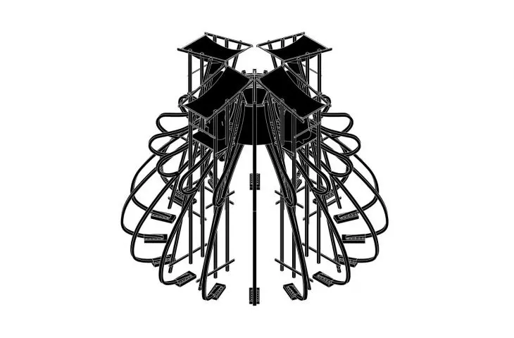 The Wickered Forum - diagram