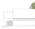 facades