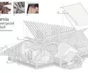 aksonometria
