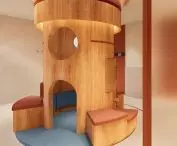 visualization