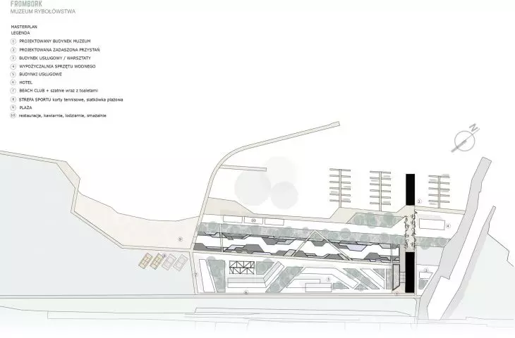 masterplan