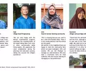 Rewitalizacja dzielnicy Kampung Mrican