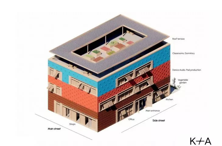 Educational Center for Children in the slums 