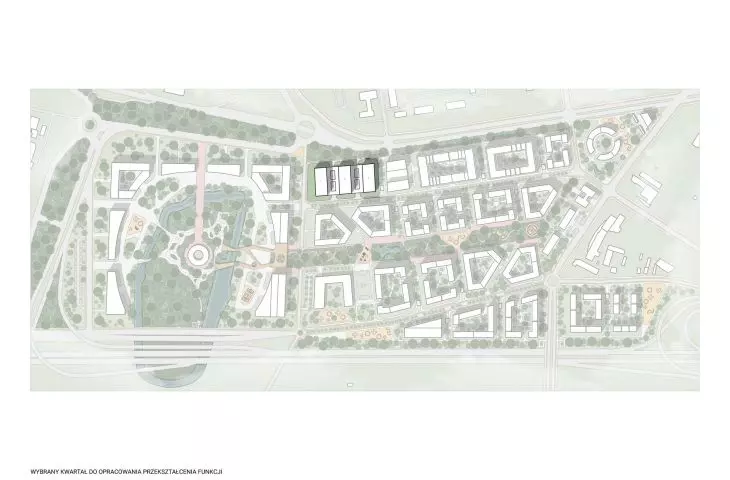 selected quarter to develop transformation of functions