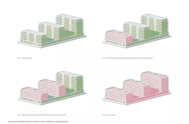 diagram of the phasing of the conversion of office to residential functions