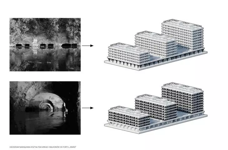 ideogram of referring by the shape of the arcades and balconies to the fort 