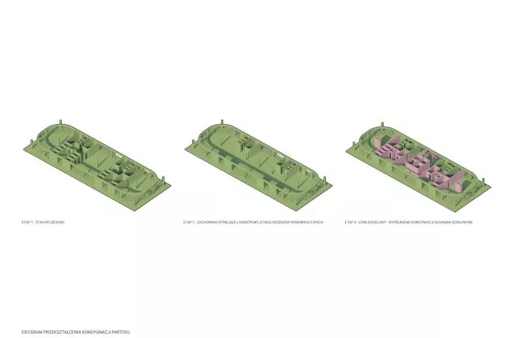 ideogram przekształcenia kondygnacji parteru