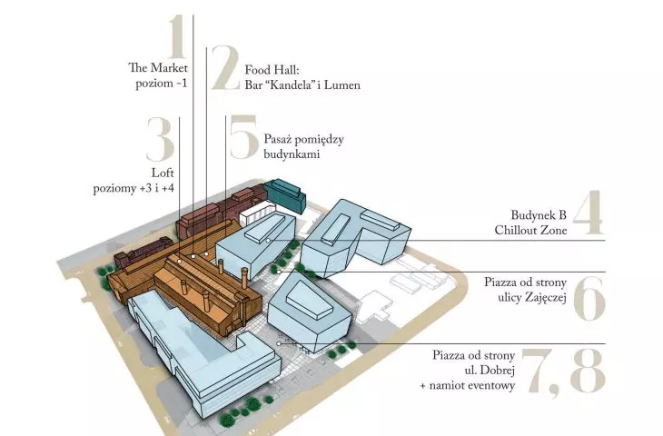 Powisle power plant