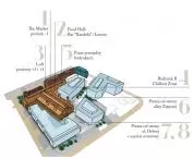 Powisle power plant