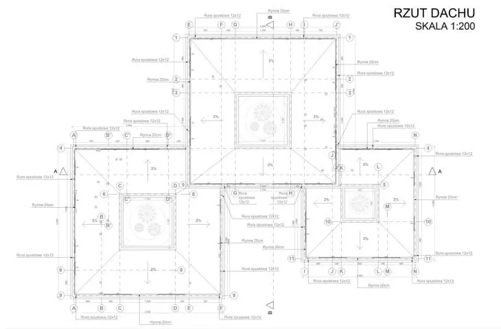 rzut dachu