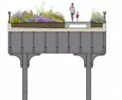 High Line in New York