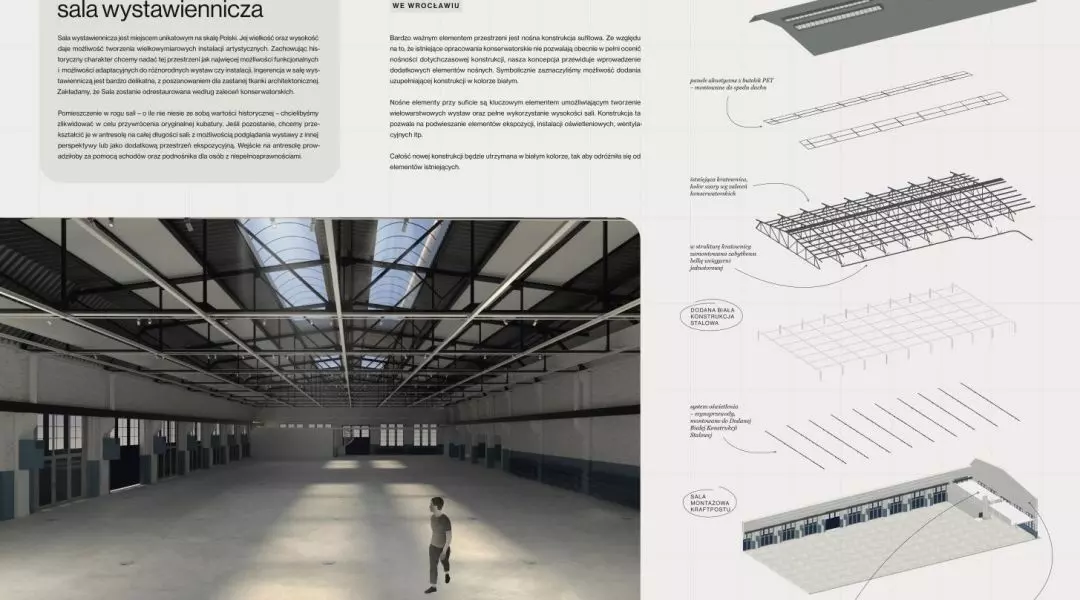 III Nagroda, proj.: Biuro Kreacji Dorota Terlecka, Diana Lelonek