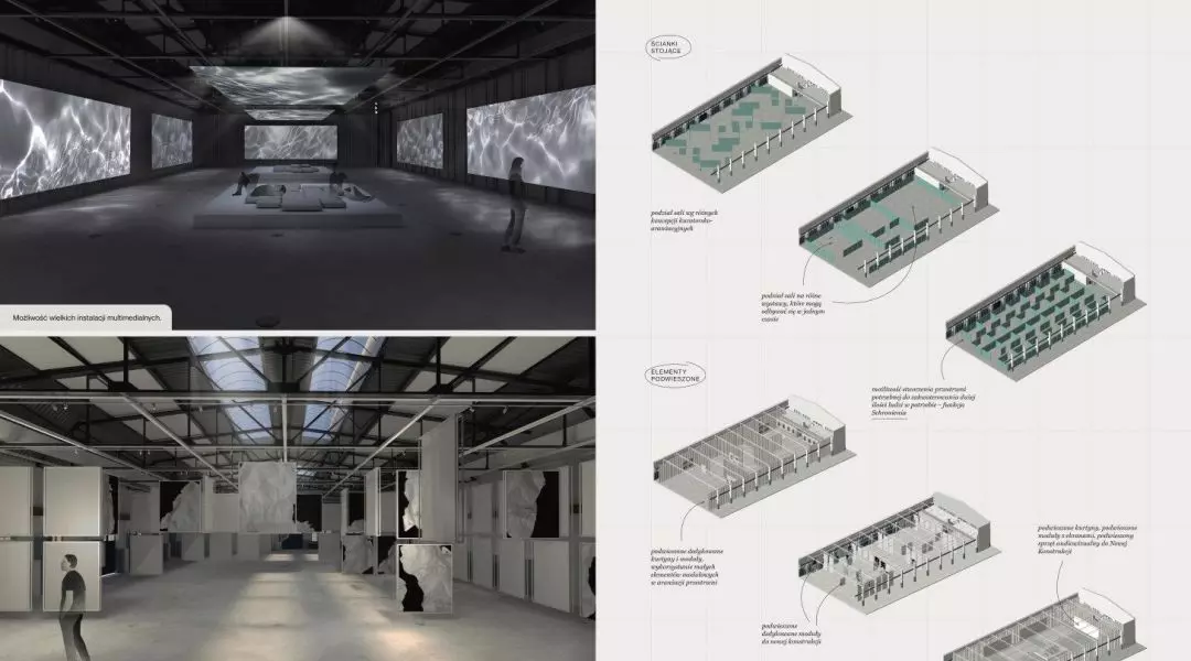 III Nagroda, proj.: Biuro Kreacji Dorota Terlecka, Diana Lelonek