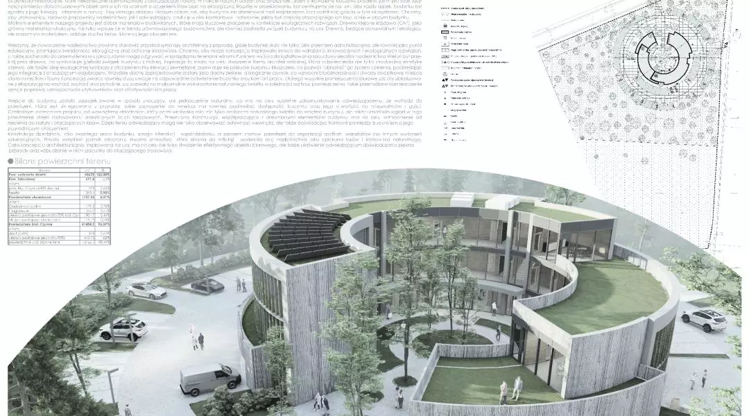 I Nagroda, proj.: MURO Architekci
