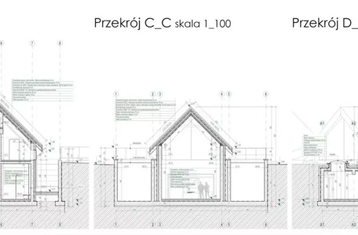 sections