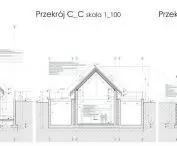 sections