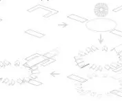 scheme of concept formation