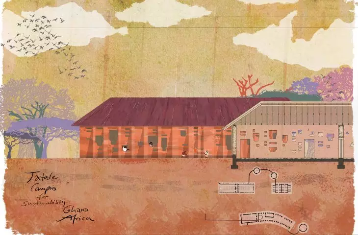 Ghana Don Bosco Earth Campus Tatale - cross section